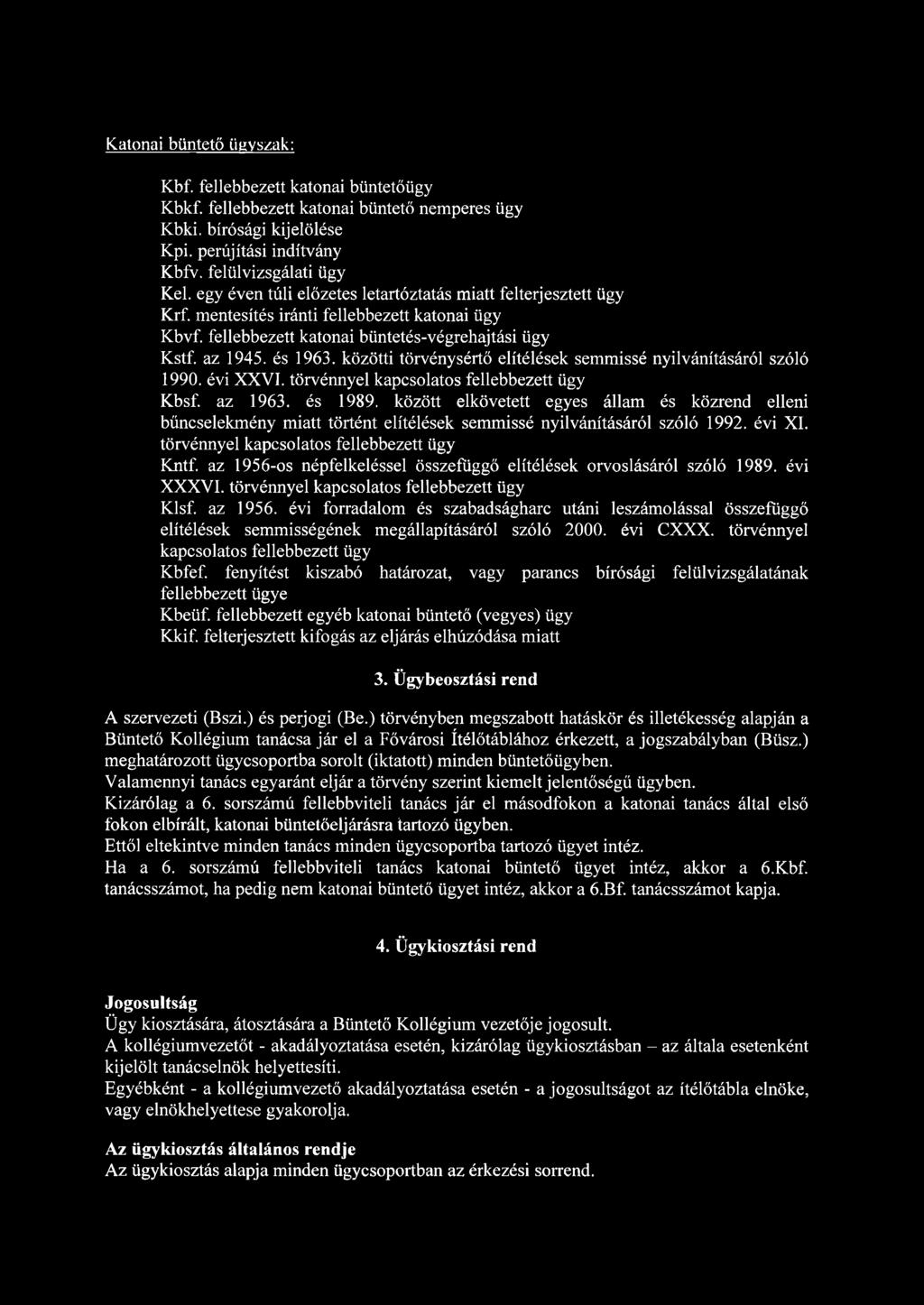 közötti törvénysértő elítélések semmissé nyilvánításáról szóló 1990. évi XXVI. törvénnyel kapcsolatos fellebbezett ügy Kbsf. az 1963. és 1989.