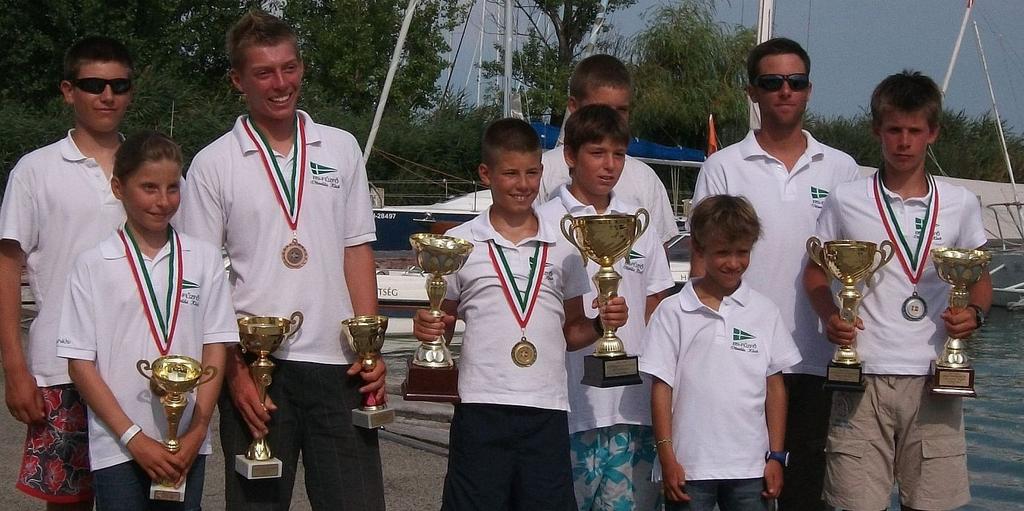 Teljes Név / Hely BS-Fűzfő Vitorlás Klub, Balatonfűzfő Velencei-tavi Vízi Sportiskola, Agárd Balatonalmádi Spartacus Vitorlás Egylet, Balatonföldvár Budapesti Közlekedési Vállalat Előre SC, B.