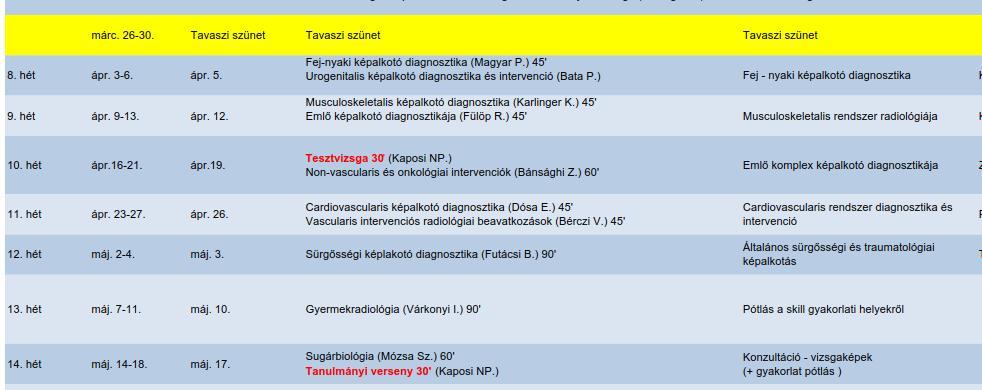 tanrend