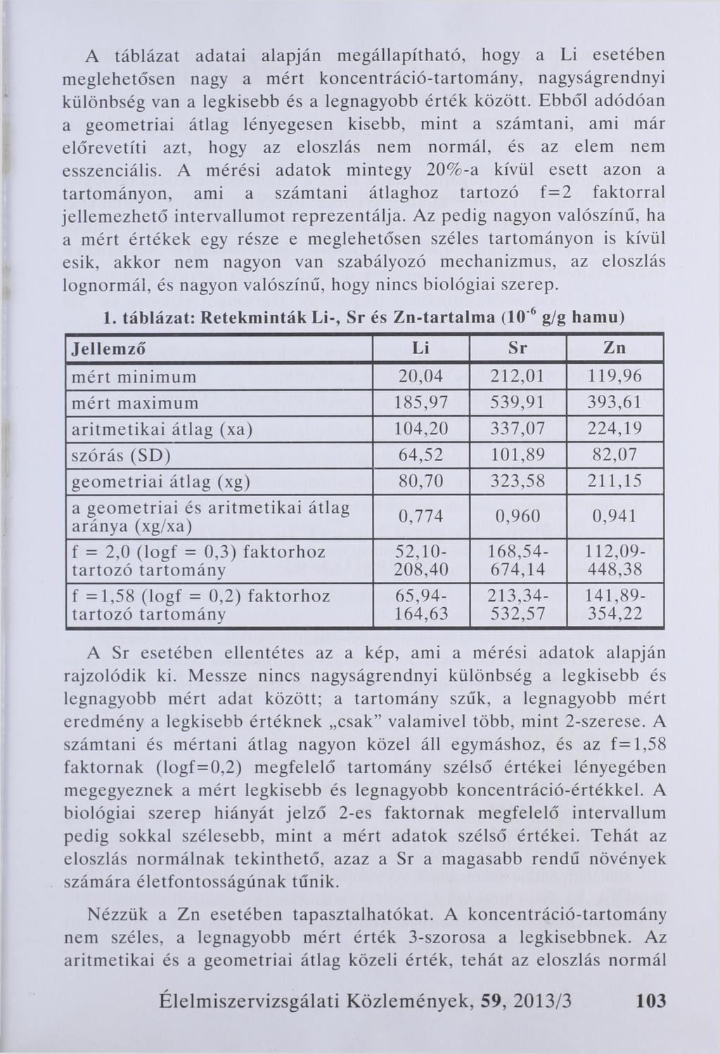 A táblázat adatai alapján megállapítható, hogy a Li esetében meglehetősen nagy a mért koncentráció-tartomány, nagyságrendnyi különbség van a legkisebb és a legnagyobb érték között.