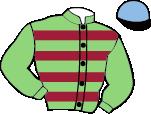 MAGYAR GALOPP 2015.06.14 V. FUTAM 16:00 (97) Pálya: 10 - Kincsem Park A futam neve: THE BOGBERRY HENDIKEP (o.) Összdíjazás: 480000 Ft (240000, 96000, 72000, 48000, 24000) 1 Happyman (GER) * 64.