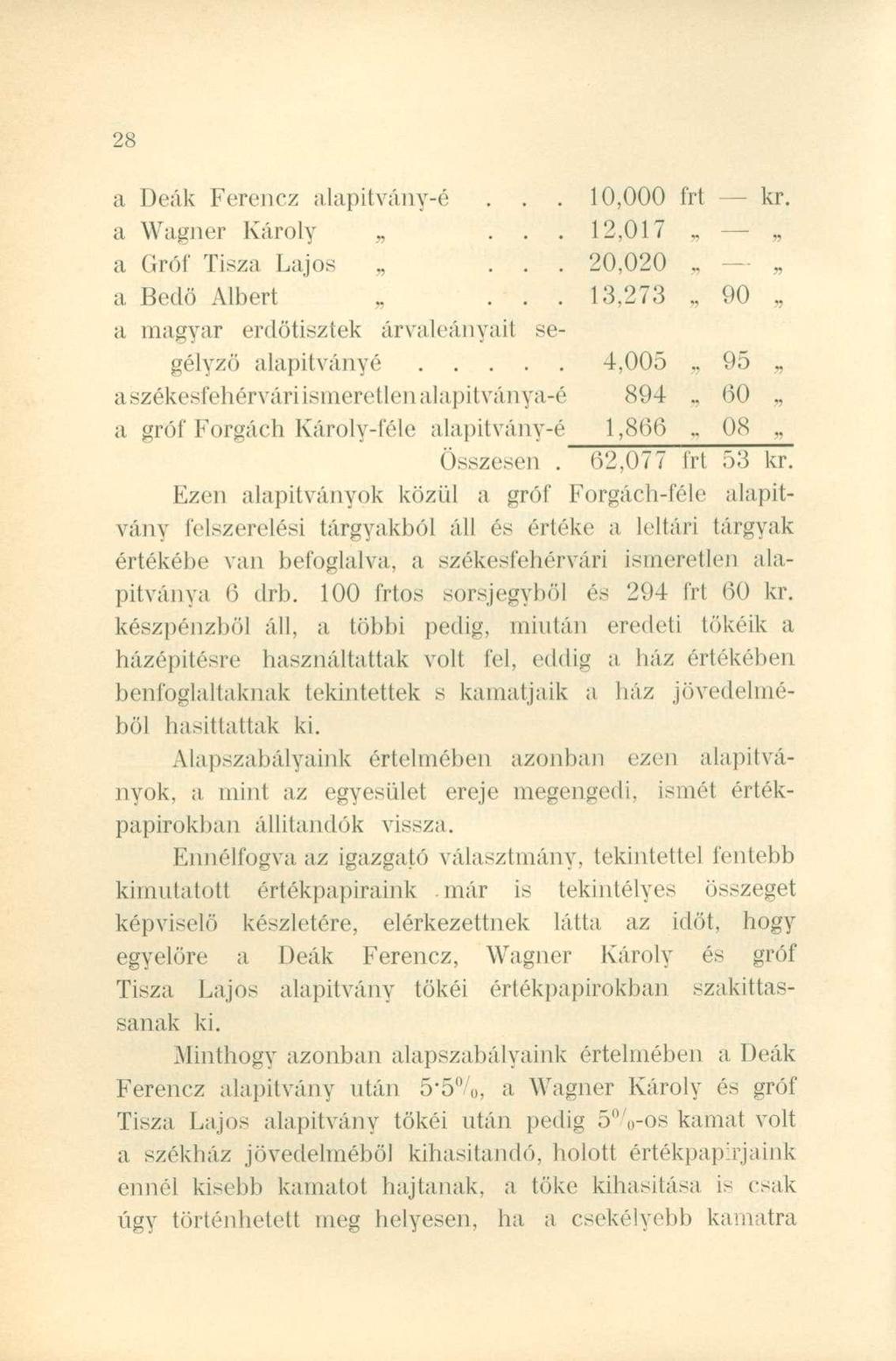 a Deák Ferencz alapitvány-é 10,000 frt a Wagner Károly... 12,017 a Gróf Tisza Lajos... 20,020 a Bedő Albert.