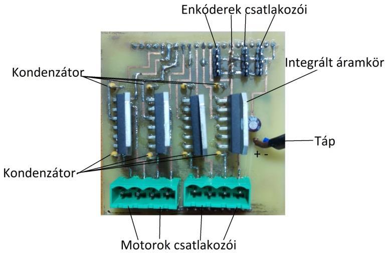Az áramkör megépítése után a robot vezérléséért felelős szoftver implementálása következett. Ahogy már korábban említettük, a program Labview környezetben íródott. 3.