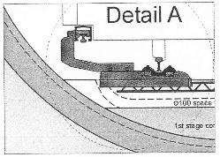 5.20. ábra: A RHEDA MRT felépítményi rendszer alagúti szakaszának keresztszelvénye Az 5.21. ábrán az áramszedő (harmadik) sín és a jármű felsőtapintású áramszedőjének kapcsolata látható.