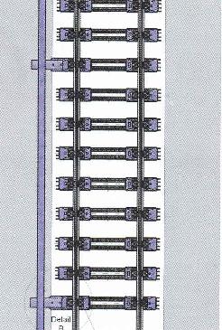 5.22. ábra: RHEDA MRT rendszerű áramszedősínes vágány felülnézete RHEDA MRT rendszerű