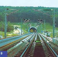 A Würzburg Frankfurt vonalban eredményesen építették be ezt a rendszert, amelyre a németországi Vasúti Szövetségi Hivatal (EBA) 1994-ben adta ki az alkalmassági bizonyítványt.