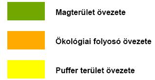Vízgazdálkodási térség 100,4 ha 185,72 ha 185,72 ha 185,72 % Egyéb beépítésre nem szánt terület: 394,58ha Egyéb beépítésre nem szánt terület: 394,58ha 6463,35 ha 6463,35 ha 6463,35 ha Az adatok a