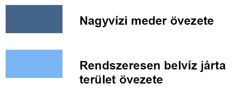 Ajánlott övezetek a) Erdőtelepítésre és mezőgazdálkodásra másodlagosan alkalmas