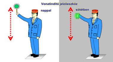 1.12 Meteorológiai adatok 2012-180-5 Az időjárás a baleset időpontjában napos, derült volt. Természetes, nappali fényviszonyok mellett a távolbalátás nem volt korlátozott. 1.