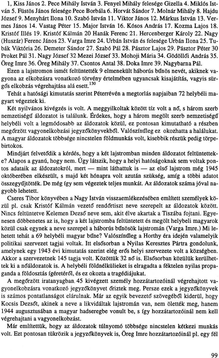 1, Kiss János 2. Pece Mihály István 3. Fényei Mihály felesége Gizella 4. Miklós István 5. Füstös János felesége Pece Borbála 6. Horvát Sándor 7. Molnár Mihály 8. Hajdú József 9. Menyhárt Ilona 10.