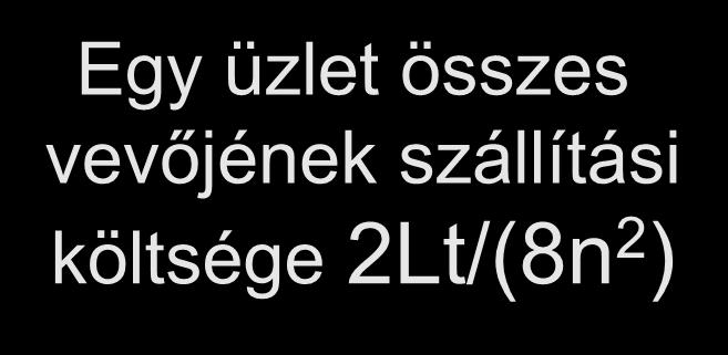 = 0 z = 1 i-edik üzlet Az összes