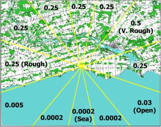 Felhasznált paraméterek Légifotó és topográfiai térkép alapján Applied parameters Based on aerial photograph and topographic map Felszínérdesség A felszín légáramlás