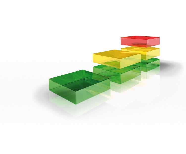 PulsioFlex és StepWISE A PulsioFlex platformmal a StepWISE monitorozási koncepció konzisztensen alkalmazható a perioperatív időszakban.