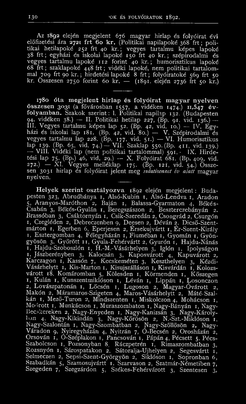 ; humorisztikus lapoké 68 fr t ; szaklapoké 448 fr t ; vidéki lapoké, nem politikai tartalommal 709 frt 90 kr. ; hirdetési lapoké 8 f r t ; folyóiratoké 569 frt 50 kr. Összesen 2750 forint 60 kr.