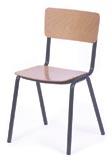 BARSTOOL 780 470 530x540 6.