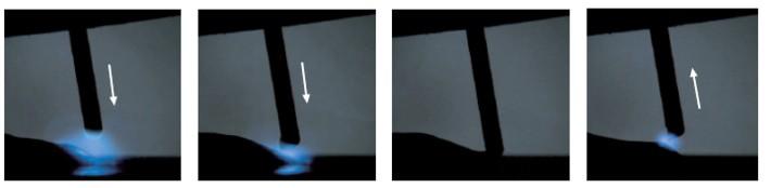 3 Figure 1.