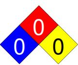 NFPA osztályozás (0 4-ig terjedő skála) Egészség = 0 Tűz = 0 Reaktivitás = 0 HMIS osztályozás (0 4-ig terjedő skála) Egészség = 0 Tűz = 0 Reaktivitás = 0 4.