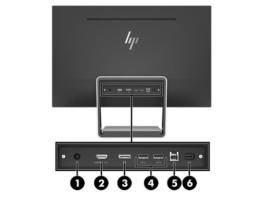 Hátsó részegységek Részegység Funkció 1 Tápcsatlakozó Az AC adaptert csatlakoztatja a monitorhoz. 2 HDMI MHL port A forráseszköz HDMI vagy HDMI/MHL kábelének monitorhoz csatlakoztatására.