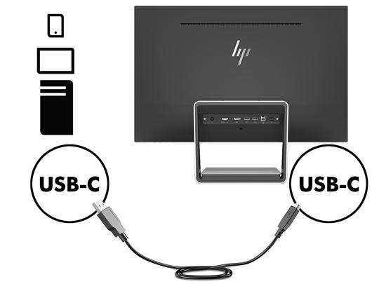 3. Csatlakoztassa a Type-B felfelé irányuló USB-kábelt a monitor hátoldalán lévő felfelé irányuló USB porthoz. Ezután csatlakoztassa a kábel Type-A csatlakozóját az USB-porthoz a forráseszközön.