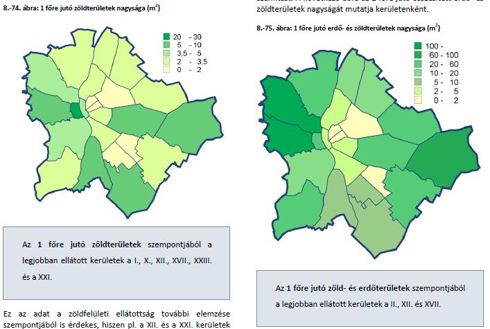 BEVEZETÉS A városi zöldfelületek környezetegészségügyi szempontból megfelelő minőségben tartása kiemelt fontosságú, többek között az alacsony területi fedettség okán.