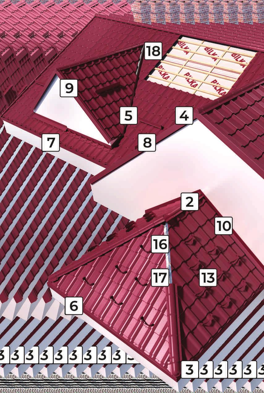93 mm Lakossági Termékek FÉMCSERÉP KIEGÉSZÍTŐK 1 Nagy