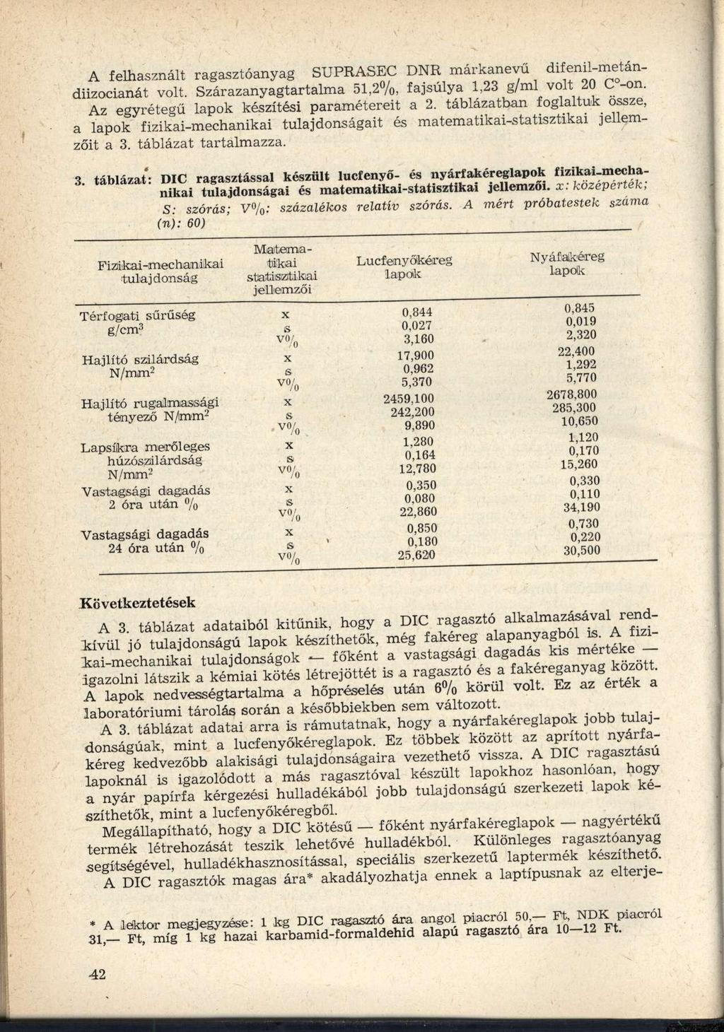 A felhasznált ragasztóanyag SUPRASEC DNR márkanevű difenil-metándiizocianát volt. Szárazanyagtartalma 51,2%, fajsúlya 1,23 g/ml volt 20 C -on. Az egyrétegű lapok készítési paramétereit a 2.