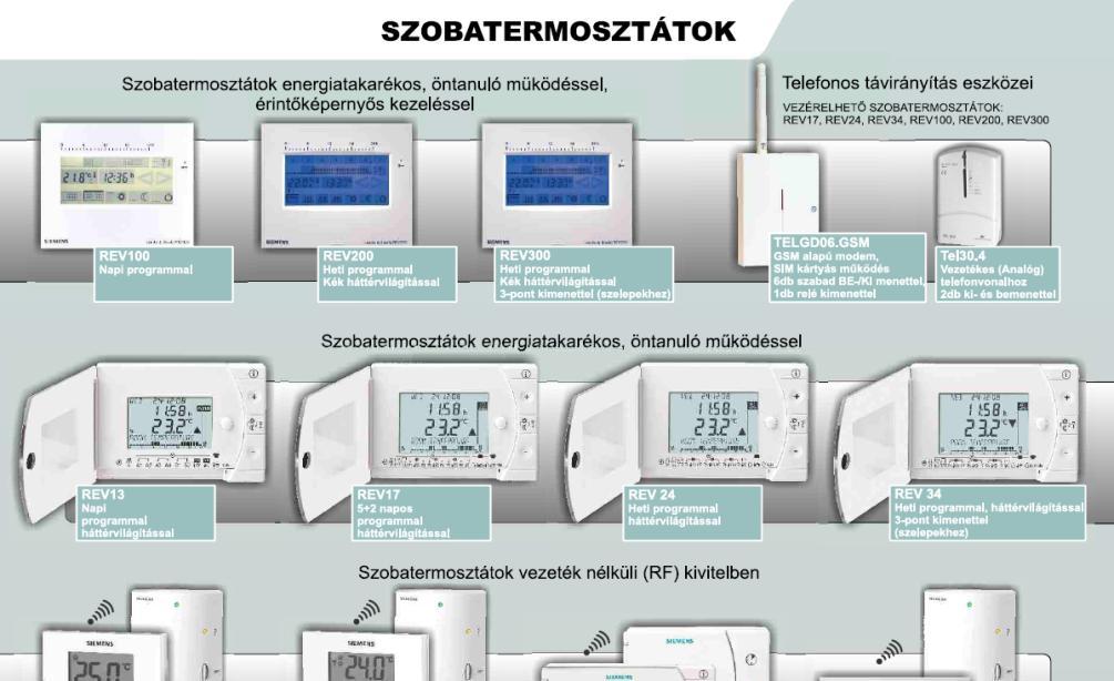 Szobatermosztát újdonságok a legkeresettebb