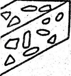Konglomerátumok leíró bélyegei /Walker, 1975a/. Fig,l.
