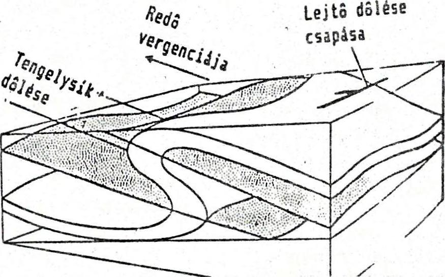 . Fig.6.