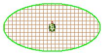 3 töltöttkör 100 Az ellipszis utasítás hatására a teknőc ellipszist rajzol, melynek iránya teknős aktuális irányával megegyező.