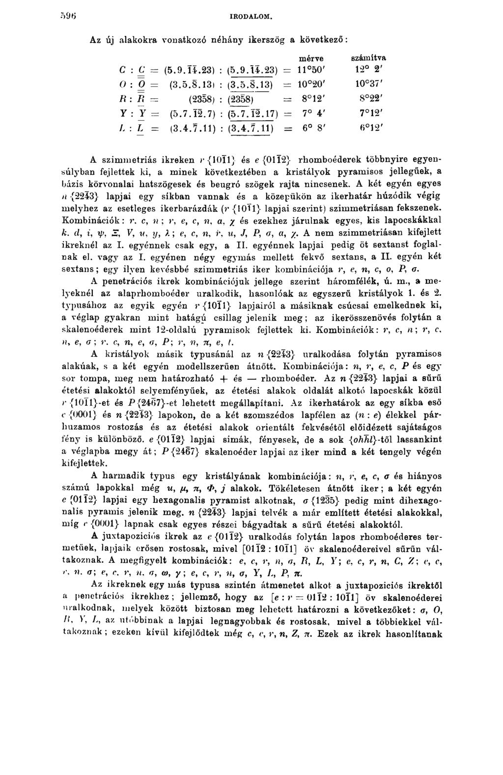 IRODALOM. Az új alakokra vonatkozó néhány ikerszög a következő: mérve számítva C : C = (5.9.Í4.23) : (5.9.14.23) 11 50' 12 2' 0 : 0 = (3.5.8.