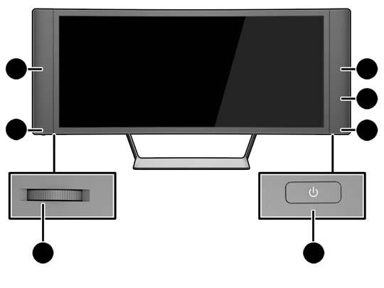 Az elülső és hátulsó panel kezelőszerveinek azonosítása Kezelőszerv Funkció 1 Hangszórók Prémium audio hangot biztosít.