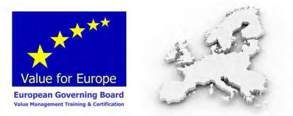 MEGALAKULT AZ NCO Az értékelemzés metodikájára alapozva az EU országok értékelemzési szervezeteinek aktív közreműködésével kidolgozásra került a Value Management (VM) eljárás, amelyet az EN1325,
