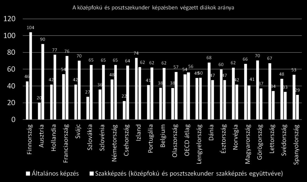 Munkaerőhiány vagy