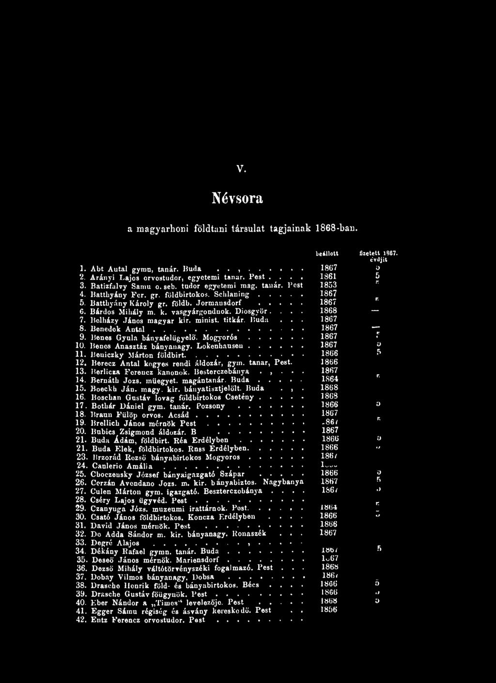 S c l i l a n i n g... 1^67 r 5. B a tth y á n y K á ro ly g r. földb. Jo rm a n sd o rf... 1867 6. Bárdos Mihály m. k. vasgyárgondnok. Diósgyőr.... 1868 7. B elh ázy Já n o s m ag y a r k ir.