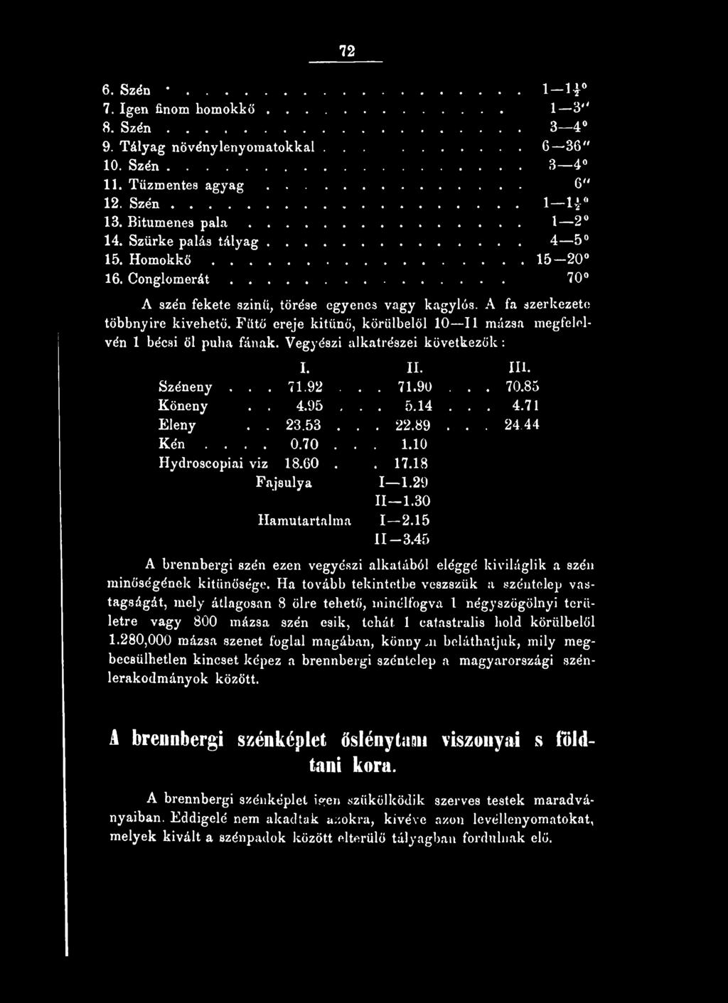Fütő ereje kitűnő, körülbelül 10 I I mázsa megfelelvén 1 bécsi öl puha fának. Vegyészi alkatrészei következők: I. II. III. Széneny,.. 71.92... 71.90... 70.85 Köneny.. 4.95... 5.14.,.. 4.71 Eleny.. 23.