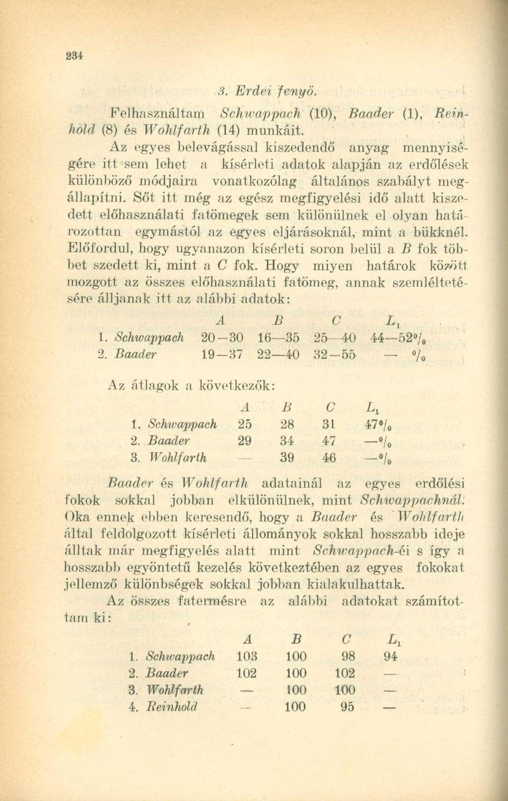 3. Erdei fenyő. Felhasználtam Schwappach (10), Baader (1), Reinhóid (8) és Wohlfarth (14) munkáit.