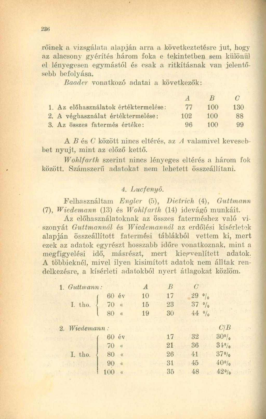 rőinek a vizsgálata alapján arra a következtetésre jut, hogy az alacsony gyérítés három foka e tekintetben sem különül el lényegesen egymástól és csak a ritkításnak van jelentősebb befolyása.