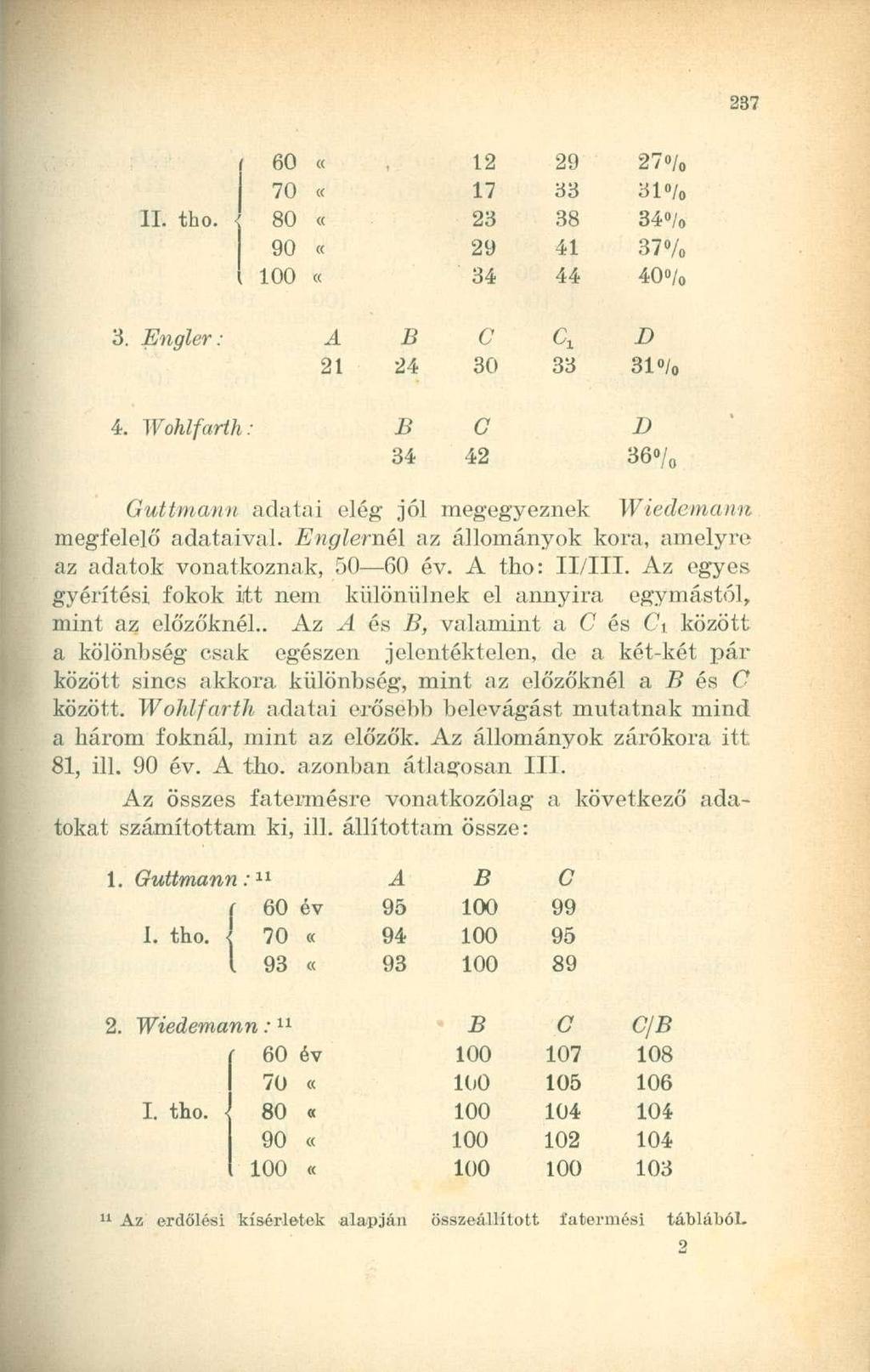 l 60 «12 29 27%, 70 «17 33 31 / 0 II. tho. 80 «23 38 34 /» 90 «29 41 37% 100 «34 44 40% 3. Engler: A B C c, D 21 24 30 33 31 / 4.