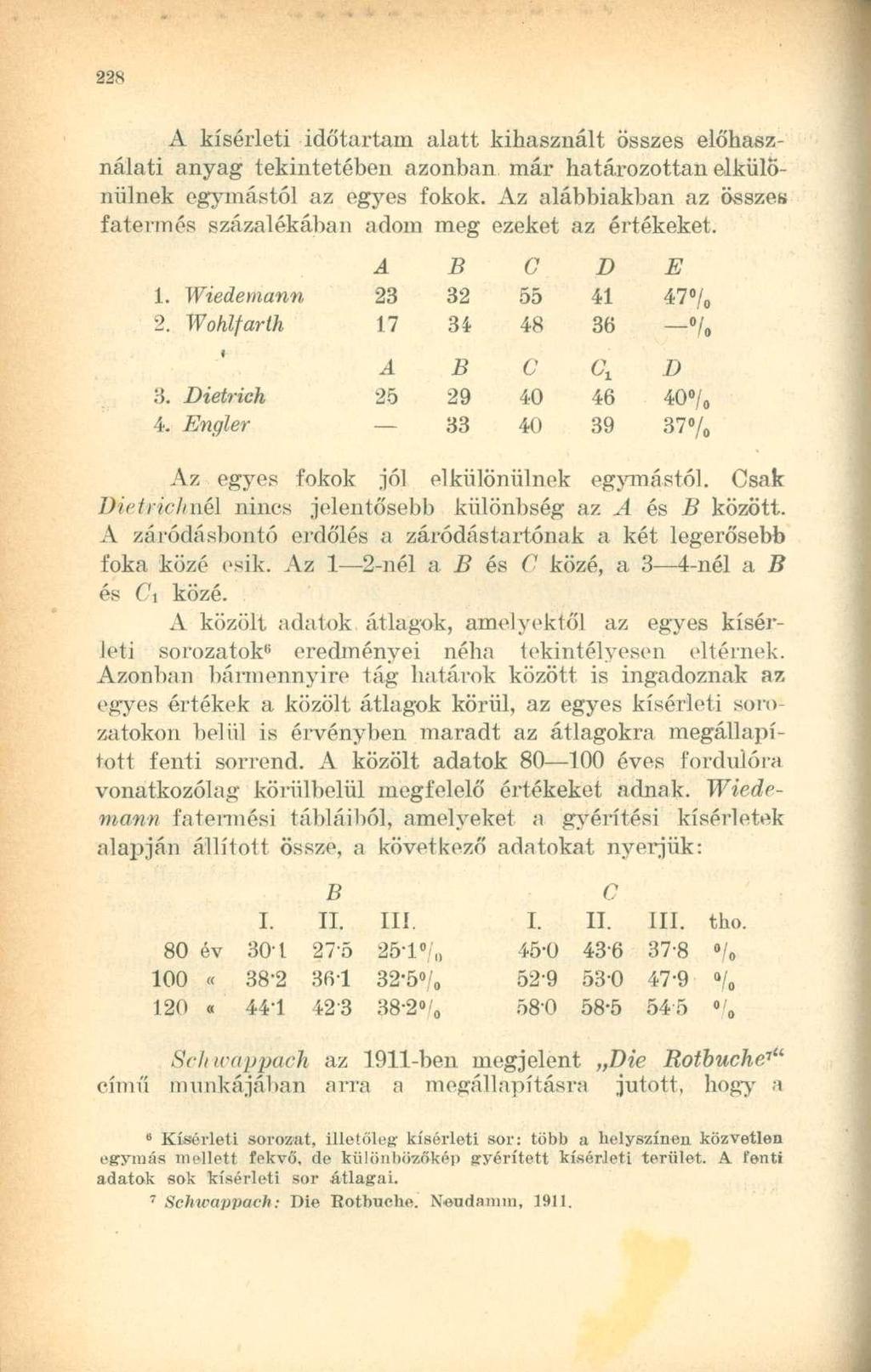 A kísérleti időtartam alatt kihasznált összes előhasználati anyag tekintetében azonban már határozottan elkülönülnek egymástól az egyes fokok.