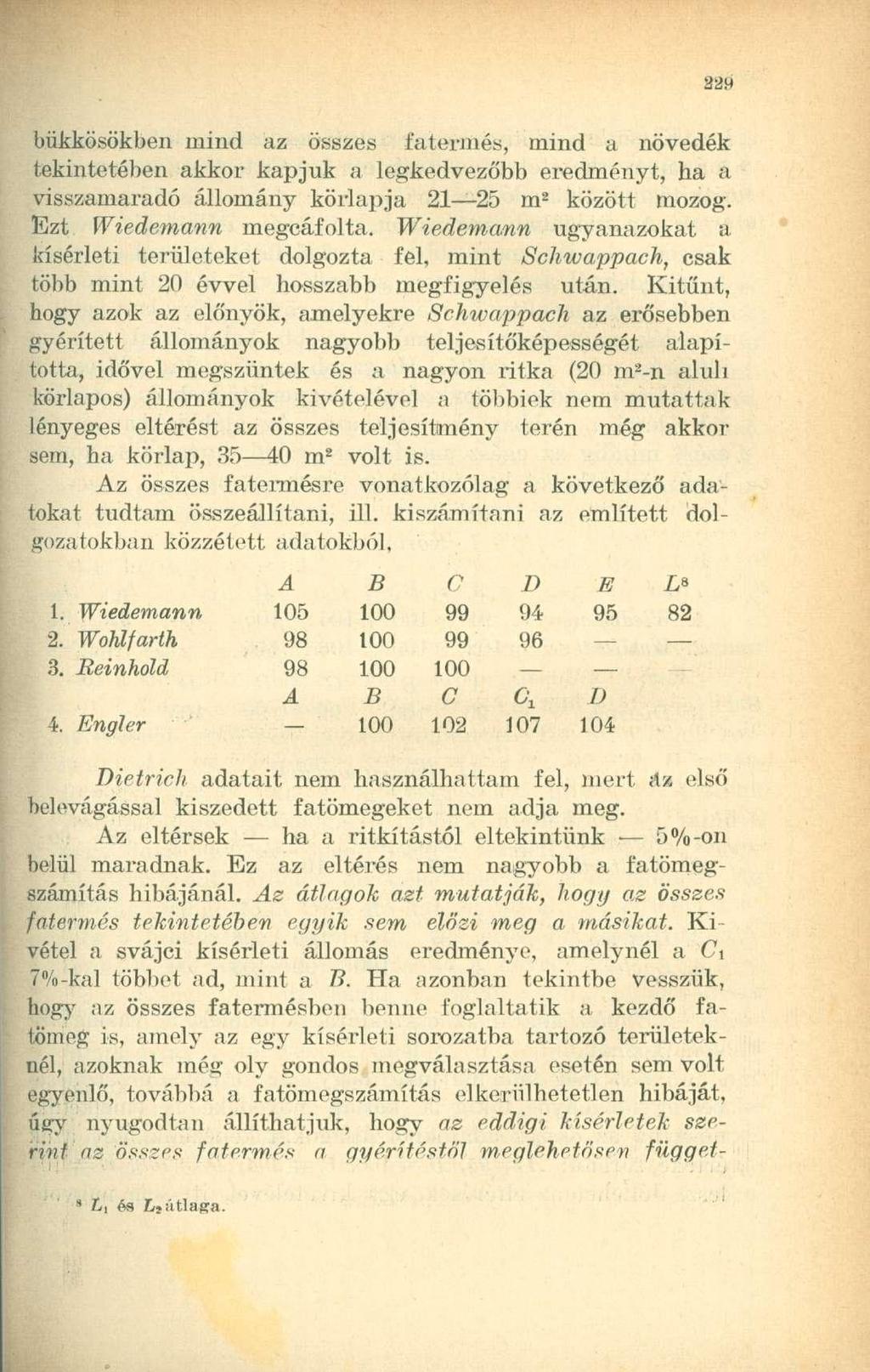 bükkösökben mind az összes fatermés, mind a növedék tekintetében akkor kapjuk a legkedvezőbb eredményt, ha a visszamaradó állomány körlapja 21 25 m 2 között mozog. Ezt Wiedemann megcáfolta.