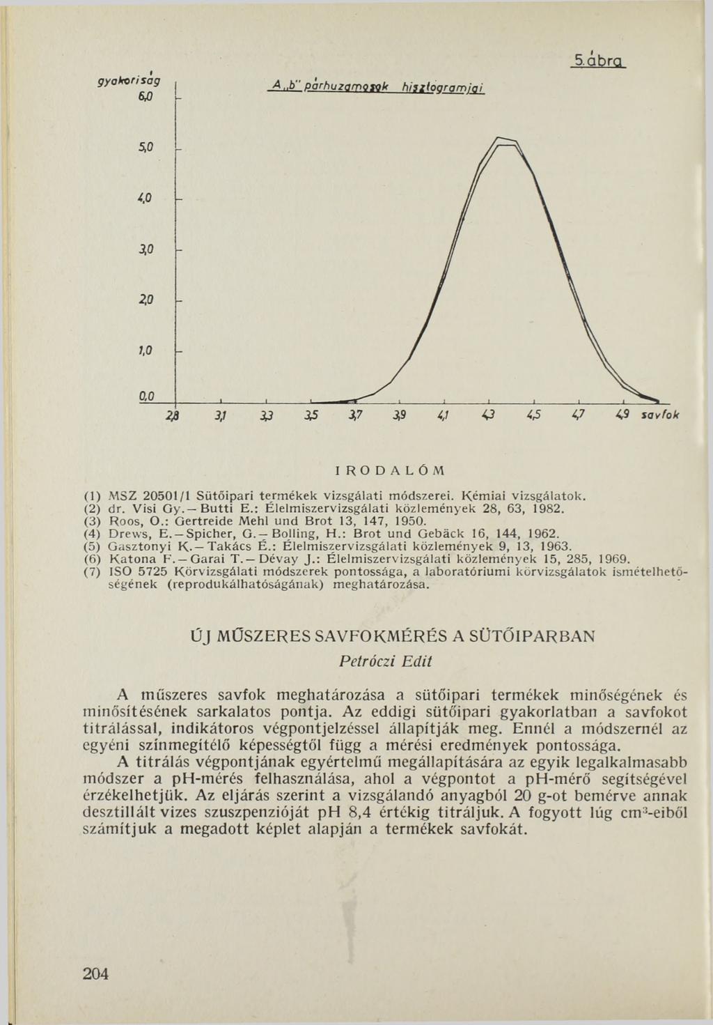 5.át?rq A..b" párhuzamosok hiszloorgmiai (1) MSZ 20501/1 Sütőipari term ékek vizsgálati módszerei. Kém iai vizsgálatok. (2) dr. Visi O y. B u tti E.: Élelmiszervizsgálati közlemények 28, 63, 1982.