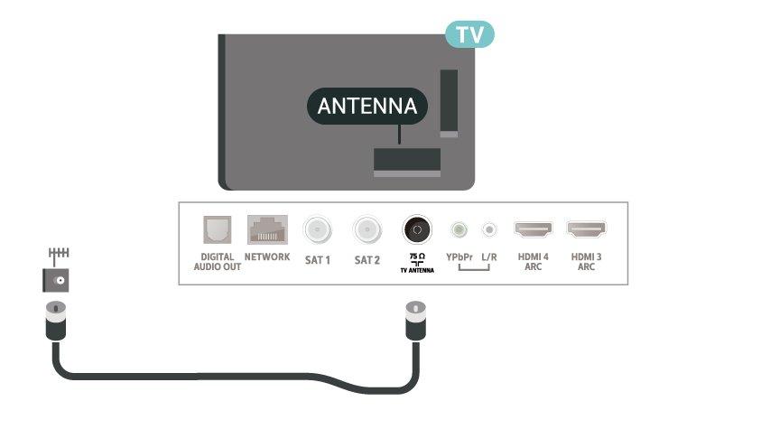 Bár ez a TV-készülék rendkívül keveset fogyaszt készenléti üzemmódban, energiatakarékossági megfontolásokból húzza ki a hálózati kábelt, ha hosszabb ideig nem használja a készüléket.