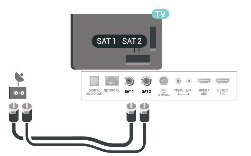 Útmutató 55OLED803 65OLED803 - PDF Ingyenes letöltés