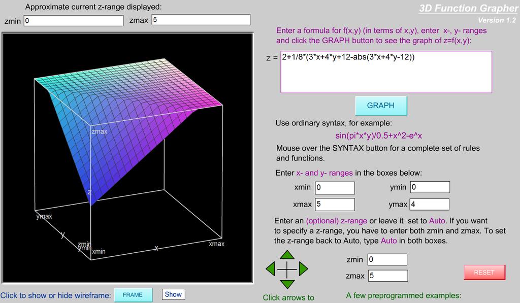 7 5. ábra forrása: http://www.math.uri.edu/~bkaskosz/flashmo/graph3d/ Ezzel feladatunkat megoldottuk. Megjegyzések: M1.