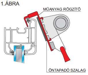 ragasztóval rögzíthető - űanyag konzol élysége állítható - szerelése nyíló szárnyra ajánlott agasság (c) szélesség (c) 60 70