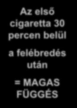 A fizikai függés jele az első cigaretta ideje Az