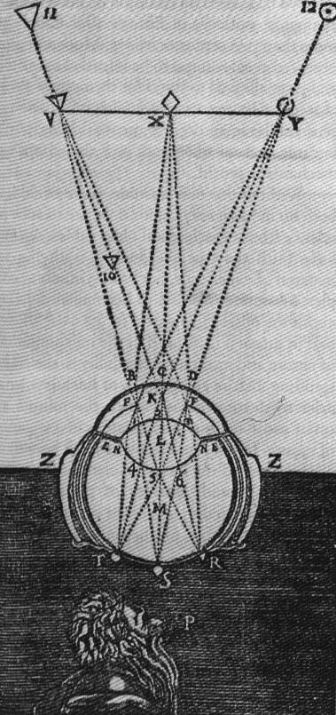 Fénytan Johannes Kepler (1571-1630) 1630) a látás elmélete (1604) távcső (1611) - gyűjtő obj., gyűjtő ok.