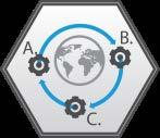 Network   