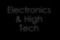 16949 APQP ISO 9001 IEEE ISO 13485 ISO 9001 ISO 9001 21 CFR Part 820